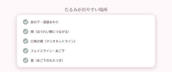 たるみの出やすい部位