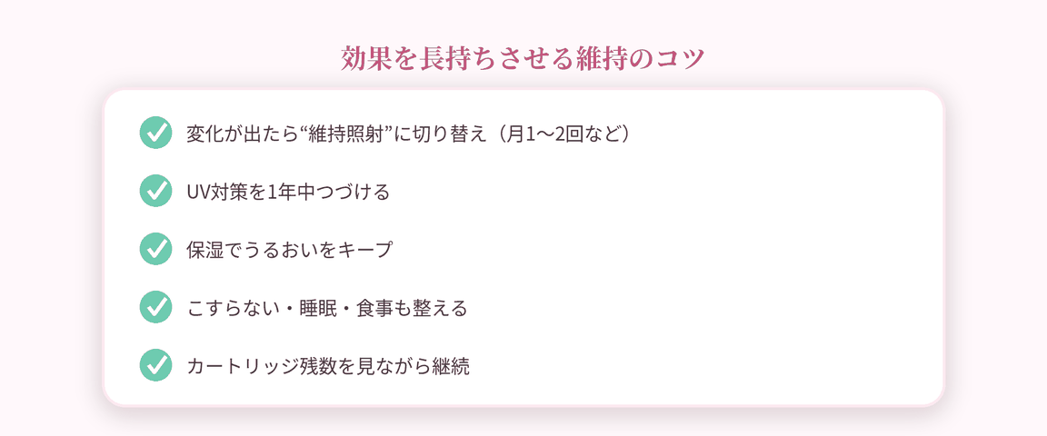 ���ʂ𒷎���������ێ��̃R�c