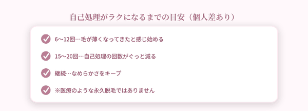 自己処理がラクになる目安