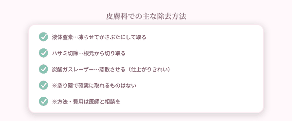 皮膚科での除去方法