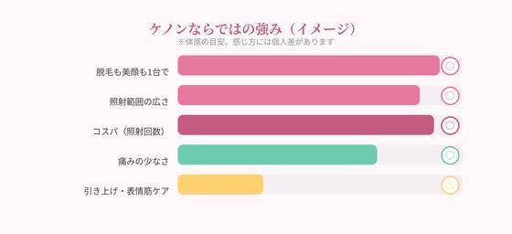 �P�m���̋���