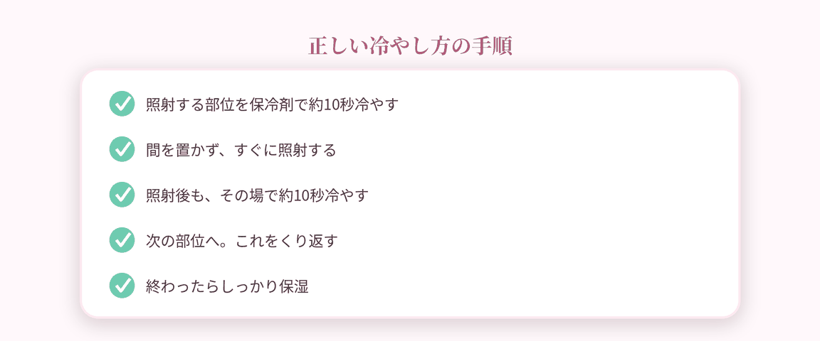 ��������₵���̎菇