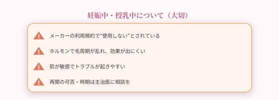 妊娠中・授乳中について