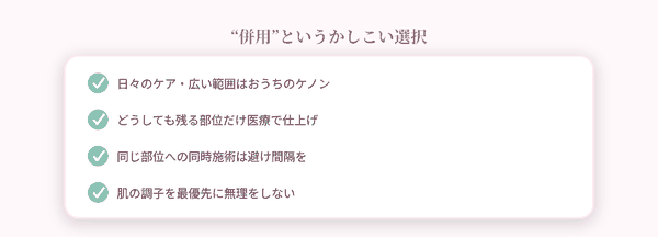 併用という選択