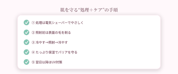 処理とケアの手順
