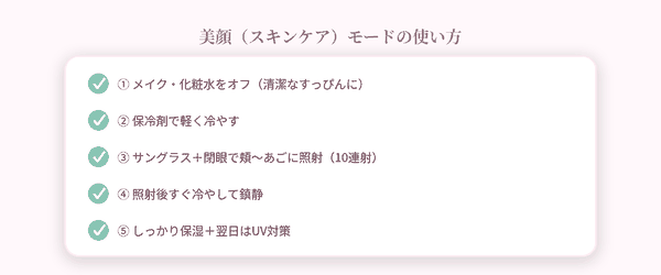 美顔モードの使い方