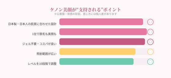 �x������闝�R