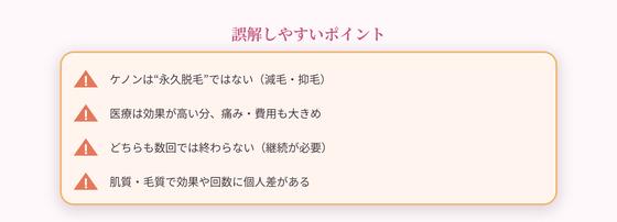 誤解しやすいポイント