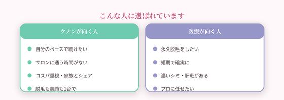 �����Ă���l