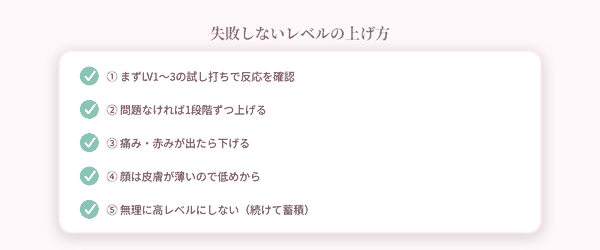 ���x���̏グ��