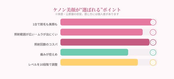 �I�΂�闝�R