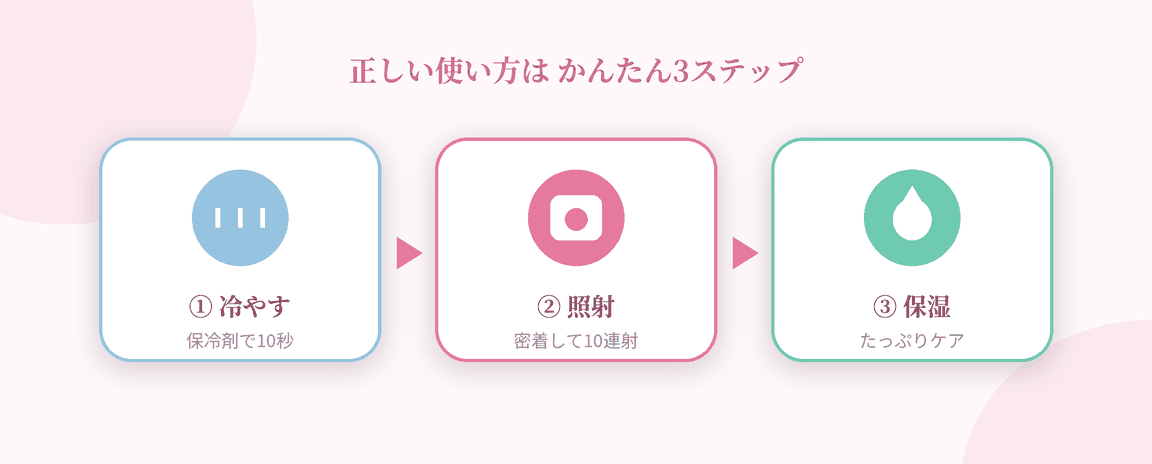 1��̗���