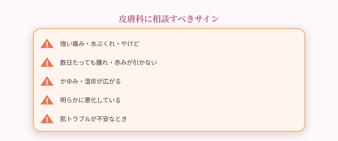 皮膚科に相談すべきサイン