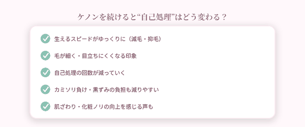 ケノンで変わること